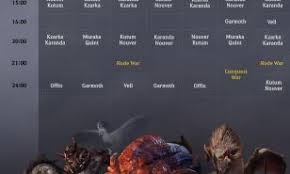 Check spelling or type a new query. Top 5 Black Desert Online Best Horoscopes Gamers Decide