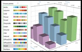 3d chart control ui for wp components telerik