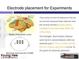 An electrode is an electrical conductor used to make contact with a nonmetallic part of a circuit (e.g. Brain Interface Design For Asynchronous Control Asimo Made By Honda Ppt Download