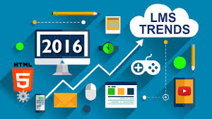 Recent Lms Trends That Affirm The Continuing Increase Of Lms Popularity For Corporate Training Corporate Training Learning Management System Learning Technology