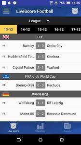 Lucknow itf live scores * 777score.com. Football Live Scores Today For Android Apk Download