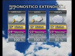 Consulta la temperatura máxima y mínima y la probabilidad de lluvia en the weather channel y. Pronostico Del Tiempo Para Hoy Cheap Online