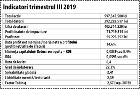 We did not find results for: AnalizÄƒ Zentiva Sa In Cifre 03 02 2020 Bursa Ro