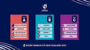 Rugby world cup 2015 featured 20 teams; Rugby World Cup On Twitter Les Poules De La Coupe Du Monde De Rugby 2021 Ont Ete Tirees Au Sort Rwc2021