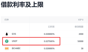 為了保障你的業務安全：緊記使用你自己的運送 帳戶，並非顧客要求或建議的帳戶。 整理顧客名單：白名單（良好的付款紀錄）及黑名單（曾經有詐騙紀錄）。 在清單中列出顧客的姓名、電郵地址、電話號碼、ip 地址和運送地址，將來收取款項時核對這些資料。 å¦‚ä½•éŒ¢é€²åŠ å¯†è²¨å¹£çš„ä¸–ç•ŒçŽ©è½‰ å¹£å®‰å¯¶ Hashray