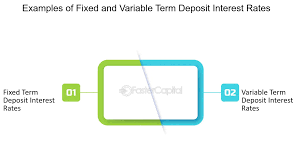 Short-Term Fixed Deposit Vs Long-Term Fixed Deposit