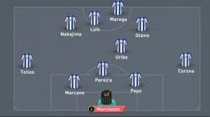 Ecco le liste dei giocatori più giovani e interessanti da prendere nella modalità carriera di fifa 21. Sistemas Taticos Do Fifa 20 O Porto De Sergio Conceicao Salao De Jogos