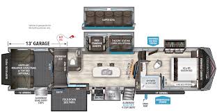 Solitude grand design travel trailer floor plans. 2022 Momentum 399th Toy Hauler Fifth Wheel Toy Haulers Rv Floor Plans