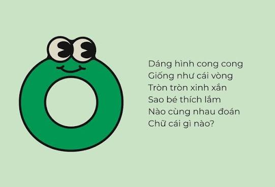300+ câu đố vui cho trẻ mầm non, tiểu học hay nhất (có đáp án)