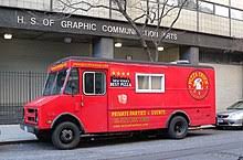 Here are eight steps to get you prepared and on the road to launch. Food Truck Wikipedia