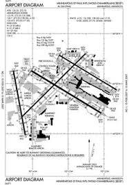 38 Best Airport Diagrams Images Airport Design Aviation