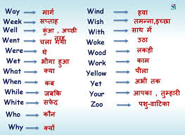 Maybe you would like to learn more about one of these? English Vocabulary Words With Hindi Meaning Part 2 Shiv Kids Education