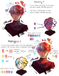 Pin On Art References And Inspirations