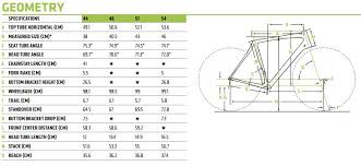 Cannondale Road Frame Size Chart Lajulak Org