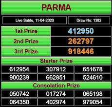 Pin Di Hasil Pengeluaran Togel Di Semua Pasaran Shiokuda1