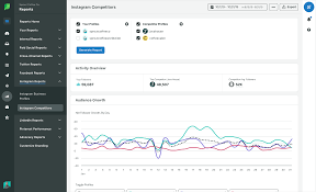 My favorite feature would have to be the analytics. The Free And Paid Instagram Analytics Apps You Need In 2021