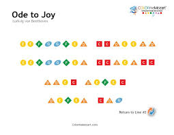 Dummies has always stood for taking on complex concepts and making them easy to understand. Ode To Joy Easy Piano Notes Beethoven Piano Songs For Beginners Easy Piano Songs Piano Music With Letters