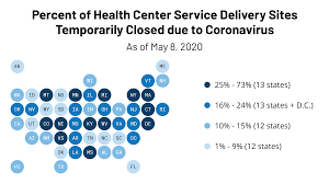 Below is the most recent data healthcare . Impact Of Coronavirus On Community Health Centers Kff