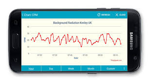 Arduino_geiger_counter