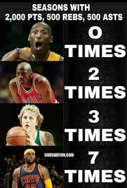 Pin By Lauryn Greer On Sports Memes Haha Lebron James King Lebron James Lebron