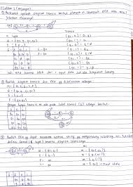 An introduction to formal language and automata, peter linz. Tugas 2 Teori Bahasa Otomata Anything