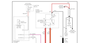 The 1994 jeep wrangler that will not start and is having the auto shutdown relay clicking, is having a problem with. Automatic Shutdown Relay 2000 Dodge Caravan What Is The Normal
