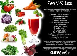 diy healthy raw v8 juice recipe