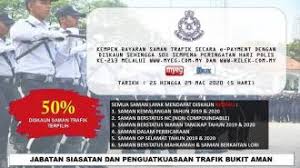 Dengan aplikasi mybayar saman, ia akan memudahkan orang ramai untuk memeriksa saman mereka dan membayar terus amaun saman yang dikenakan. Pdrm Summon Promotions May 2021