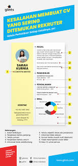 Dengan standar penulisan yang baik dan benar juga tentunya. 10 Kesalahan Membuat Cv Yang Sering Ditemukan Perekrut