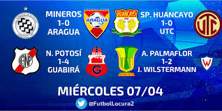 La conmebol decidió modificar la forma de disputa de la copa sudamericana a partir del año 2021. Futbol Locura On Twitter Copa Sudamericana 2021 Semana De Definicion Para Lograr El Pase A La Fase De Grupos Las Llaves Que Se Completan Esta Semana Son Las Siguientes Copasudamericana Bolivia Chile