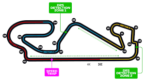 El circuito de referencia, conocido a fondo por todos los equipos, ya que en él se acostumbran a realizar los the reference circuit known in depth by all the teams, since it will tend to make the training hibernation. F1 2020 Nico Rosberg On How To Master The Circuit De Barcelona Catalunya Bsimracing