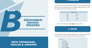 Penerangan seksyen peperiksaan online spa. Contoh Soalan Psee Seksyen Kefahaman Bahasa Inggeris Rujukan Contoh Soalan Dan Panduan Psee