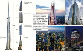 World's tallest skyscrapers size comparison (2020) подробнее. Not Burj Kingdom Tower Is The Tallest Building In The World