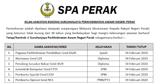 Check spelling or type a new query. Jawatan Kosong Di Suruhanjaya Perkhidmatan Awam Negeri Perak