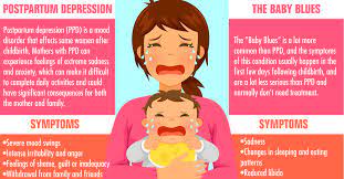 We did not find results for: 5 Minute Postpartum Depression Quiz