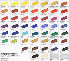 Golden Fluid Acrylic Hand Painted Colour Chart Golden