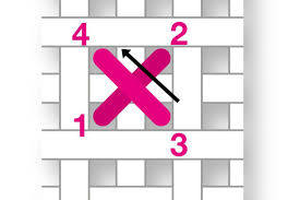 Click the links below to see some of the blog posts, or even we give some of the best advice on what is ok and what is not. Where Can I Sell Cross Stitch Pieces Cross Stitch Academy