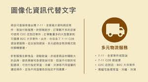 還在網路上找模板 6 個簡報設計技巧讓你第一次上手 shopline dreambig 創品牌6 4 in 2021 skills thing 1 ecard meme