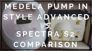 Spectra S2 Vs Medela Pump In Style 2019 Comparison Guide