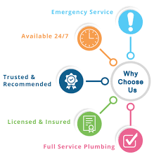 We specialize in emergency plumbing services, not limited to, hot water tanks, blocked drains. Plumbers Near You Same Day Emergency Plumbing Drain Cleaning