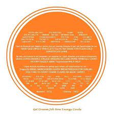 Pin By Anita Kodkany On Jobs Switch Words Dream Job Self Appreciation