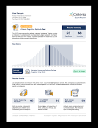 The format of this test is similar to raven's progressive matrices. What To Expect On The Criteria Cognitive Aptitude Test Ccat Criteria Corp