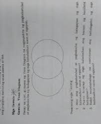 Venn Diagramgumawa Ng Venn Diagram Na Nagpapakita Ng Pagkakatuladat Pagkakaiba Ng Kalagayan Ng Mga Brainly Ph