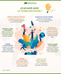 Tanto la ciencia como la tecnología justifican su existencia en la búsqueda y el desarrollo de. Tecnologia Social Que Es Y Como Nos Esta Ayudando Iberdrola