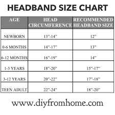 Headband Size Chart