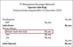 Pin Di Laporan Laba Rugi How To Make P L Statement