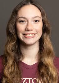 2025 Acrobatics & Tumbling Roster