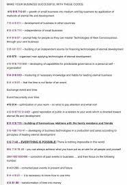 Pin By Vishwamagiya73 On Healing Numbers Healing Codes Switch Words Magic Words