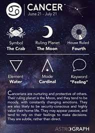 Art Tattoo Ideas Zodiac Signs Astrology 41 Best Ideas Cancer Zodiac Facts Astrology Cancer Zodiac Signs Cancer