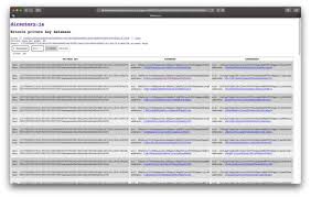 Program Revealing Private Keys Of Bitcoin P2pkh Addresses The Cryptonomist